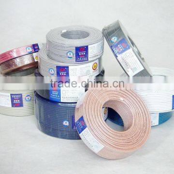 Lowest Price PVC Insulated Electric Wire