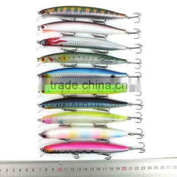 13.8cm 19g Sinking Minnow Fishing Lure Fish Wobbler Tackle Crankbait Artificial Japan Hard Bait Swimbait photo-3