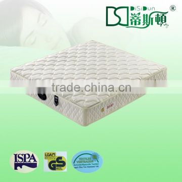 Hot Selling Sweet Dream Mattress Topper Memory Foam