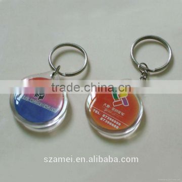 Pop quality rubber key chain wholesale mini gps tracker key chain