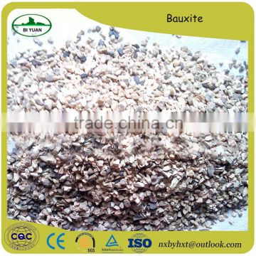 Calcined Bauxite for High-Alumina Cement