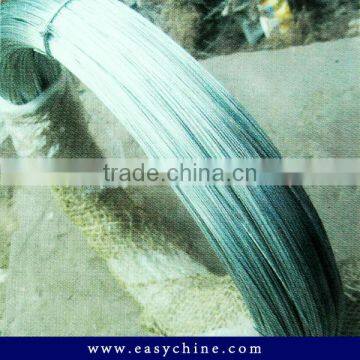 Widely Used In Industry Wire Rod