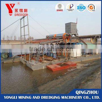 2017 Hot Sale Iron Ore Dressing Plant/Equipment/Machinery For Sale photo-4