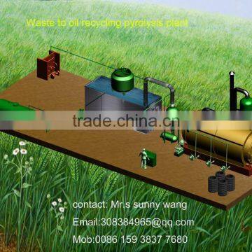 Newest Technology City Solid Waste Processing Pyrolysis Equipment for Industiral Oil Making photo-3