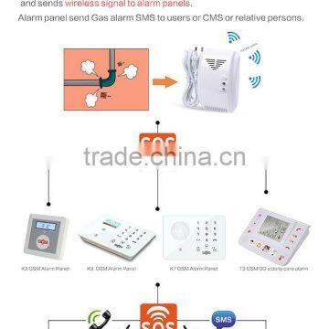 GL-100A Gas Leak Sensor Detector Home Alarm System photo-6