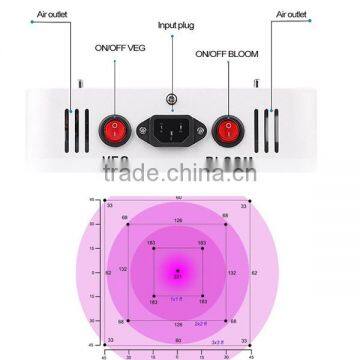 2016 OFF Promotions! Led Grow Light 300w 600w 1000W 5 Watt Chips Full Spectrum Led Grow Lights photo-5