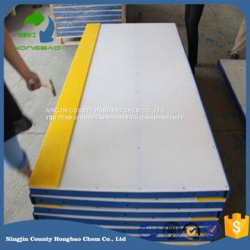 ISO9001 SGS Certificate Ice Rink Barrier