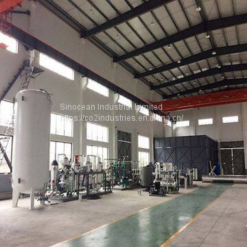 CO2 Production Plant from Combustion