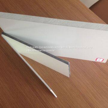 Super width & Super thickness Aluminium Composite Panel