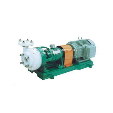 fluoroplastic pump