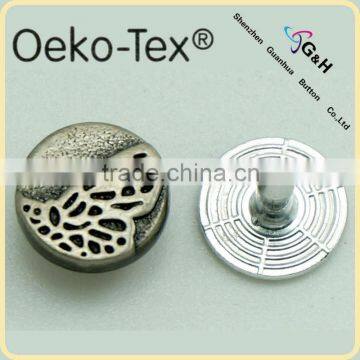 jeans button rivet