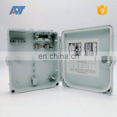 Hot sale indoor wall mounted PC/ABC Material FTTH Splitter Box