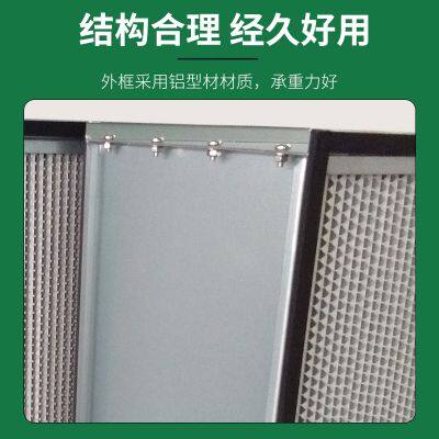 High-efficiency Particulate Air (HEPA) Filter photo-5