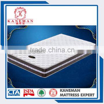 Alibaba hot sale factory price high density foam mattress from China manufacture