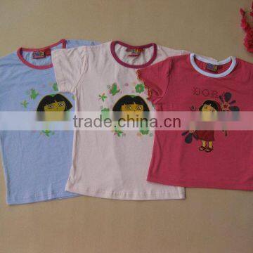 Round neck kids wear