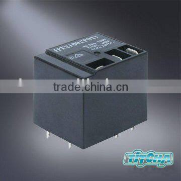 JQX-16F (T91) Relay / Power Relay