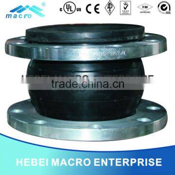 Single Sphere Flange Rubber Expansion Joint