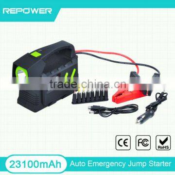 CE FCC RoHS car backup 24v jump starter power station