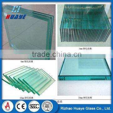 China manufacturer New solid tempered glass screen                        
                                                                                Supplier's Choice