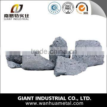 High Carbon FeSi photo-6