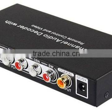 SPDIF Decoder 5.1 Channel Digital Audio Decoder