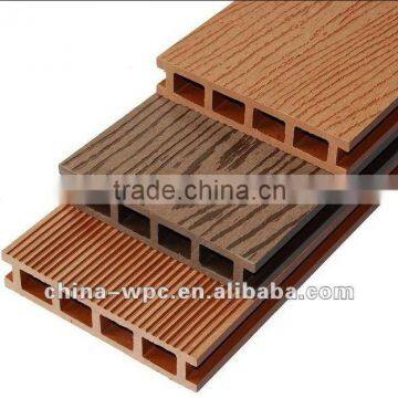 wpc garden CE&INTERTEK decking