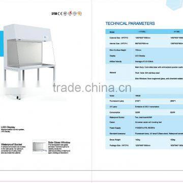 Vertical and Horizontal Laminar Flow Cabinet photo-2
