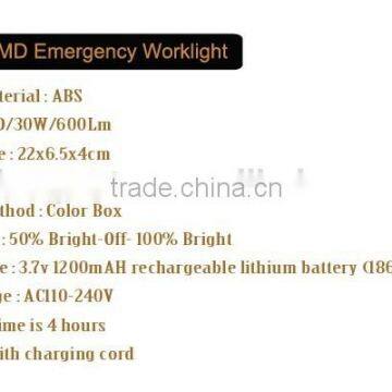 BT-4817 30SMD 600Lumen Emergency Light With 3.7v 1200mAH Rechargeable Lithium Battery photo-2