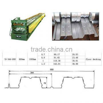 TY china high speed deck floor machine for sale floor decking machine