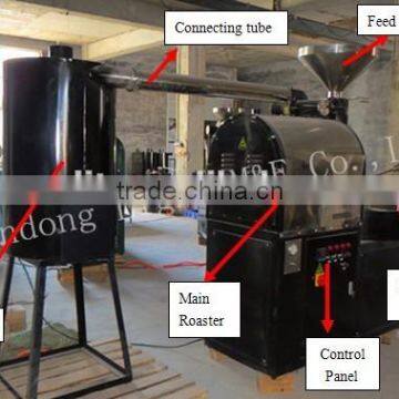 China Best Quality Automatic Coffee Industrial Toaster photo-4