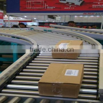 power roller conveyors system for box conveying