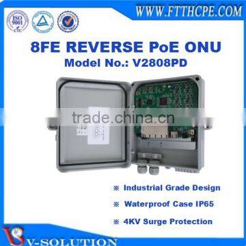 8FE Reverse PoE ONU GEPON MDU for FTTB/FTTC Outdoor Application Solution