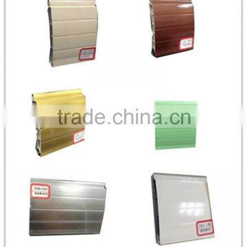 Single Phase dc Electric Motors 24v