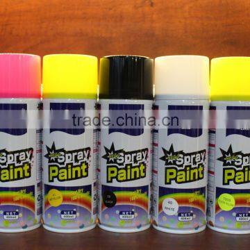Aeropak Fast Dry Spray Paint Acrylic Aeroso Spray Paint Factory photo-2