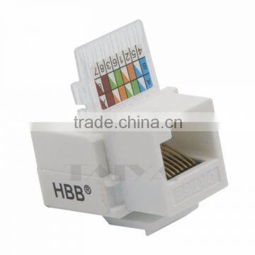 Keystone CAT5E RJ45 Network Jack