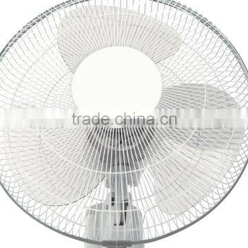 Waterproof Wall Mounted Industrial Ceiling Fan photo-4