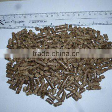 CHEAPEST PRICE WOOD PELLET FOR FUEL(mary@vietnambiomass.com)