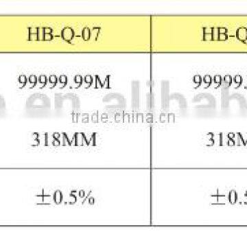 Distance Measuring Wheel, Length Measurement Wheel, Meter Measuring Wheel