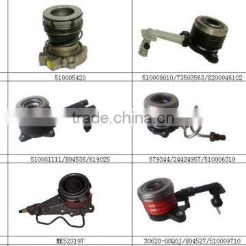 Clutch Bearings 1514143 1547820 8V217A564AB 1503738 1474323 1837710 photo-6