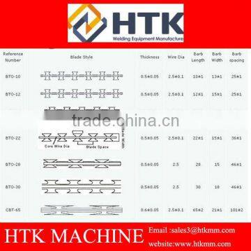 Automatic Razor Barbed Wire Making Machinery BTO,22,28 30 CBT60,65 photo-2