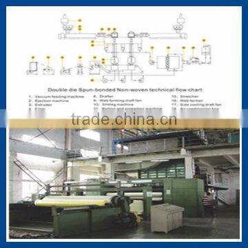 PP NONWOVENS FABRIC PRODUCTION MACHINERY - LOW ENERGY CONSUMPTION, RELIABLE PERFORMANCE, HIGHLY AUTOMATIC