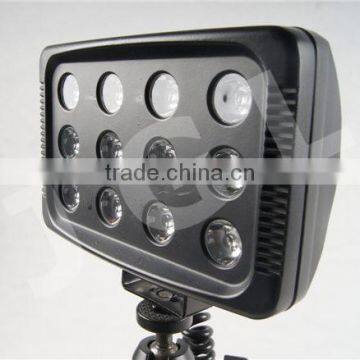 36W LED Portable Explosion Proof Searchligth Model RLS-9936 Outddor Equipment photo-4