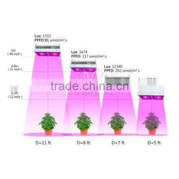 Full Spectrum Led 370W Hydroponic System Led Grow Light With UV&IR photo-5