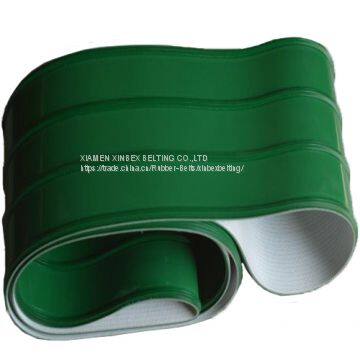 V Guides Conveyor Belt Size Design For Better Belt Tracking