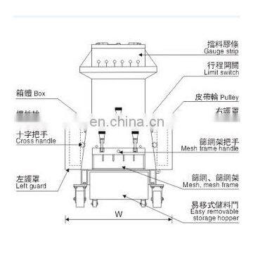 Plastic Crusher for Recycling Line Waste Plastic Crushing Machine Crushing Plastic Recycling Crusher photo-5