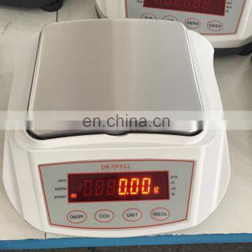 YP Series Weight Scale Digital