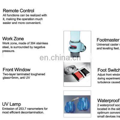 Class II A2 Biological Safety Cabinet BSC SERIES photo-3