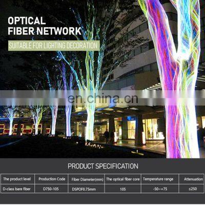 Outdoor Indoor Decoration Neon Garden Lighting Fiber Optic Star Ceiling Net Lights Kit Led Fiber Optic Mesh Christmas Light photo-5