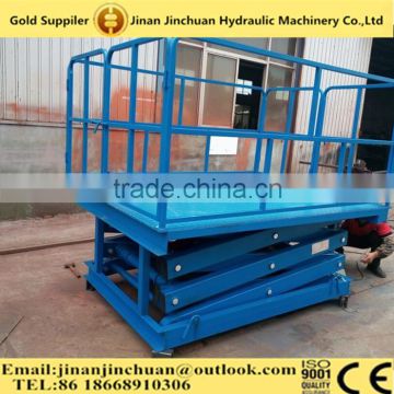 Stationary Electric Hydraulic Scissor Lift Table