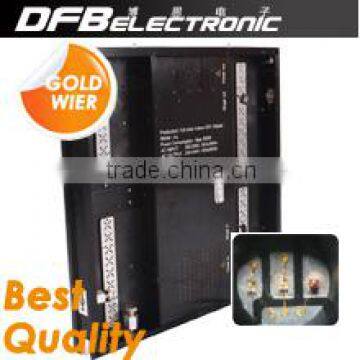 p9 2014 Wireness Control Led Display